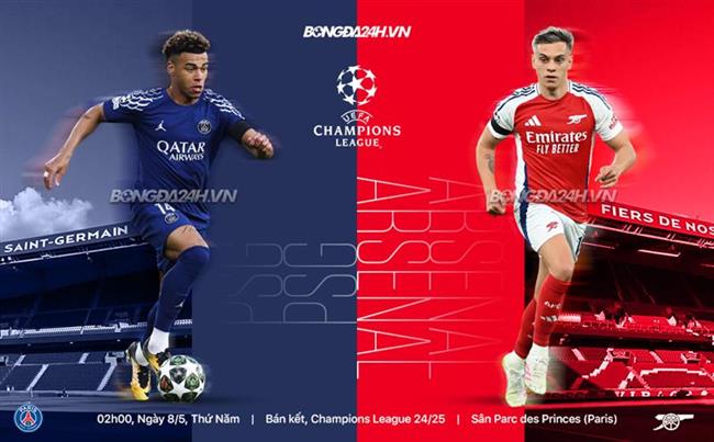PSG vs Arsenal