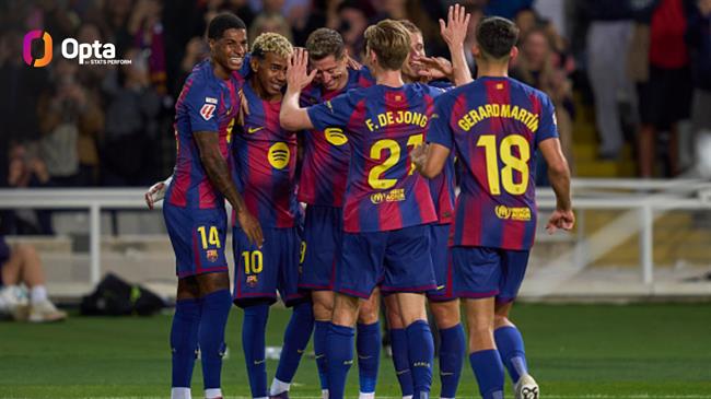 Barca co tran thu 45 lien tiep ghi ban o moi dau truong.