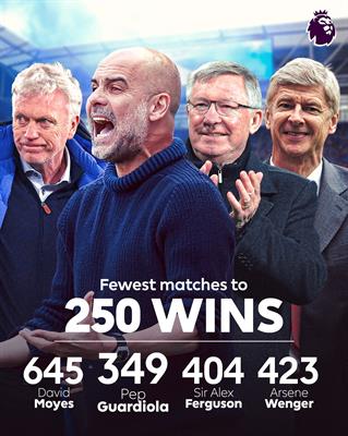 Bon HLV gan nhat can moc 250 chien thang o EPL