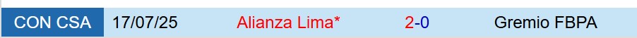 Nhận định Gremio vs Alianza Lima 07h30 ngày 247 (Copa Sudamericana 2025) 1