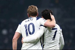 Harry Kane gửi lời tri ân xúc động đến Son Heung-min sau quyết định chia tay Tottenham