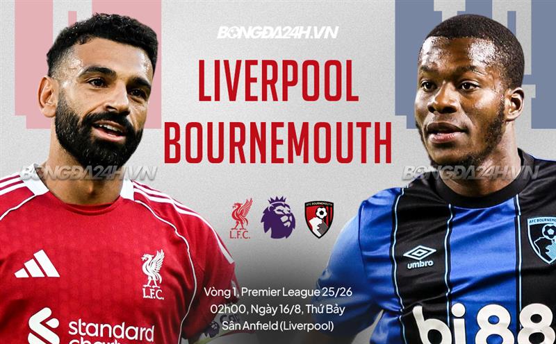 Liverpool vs Bournemouth