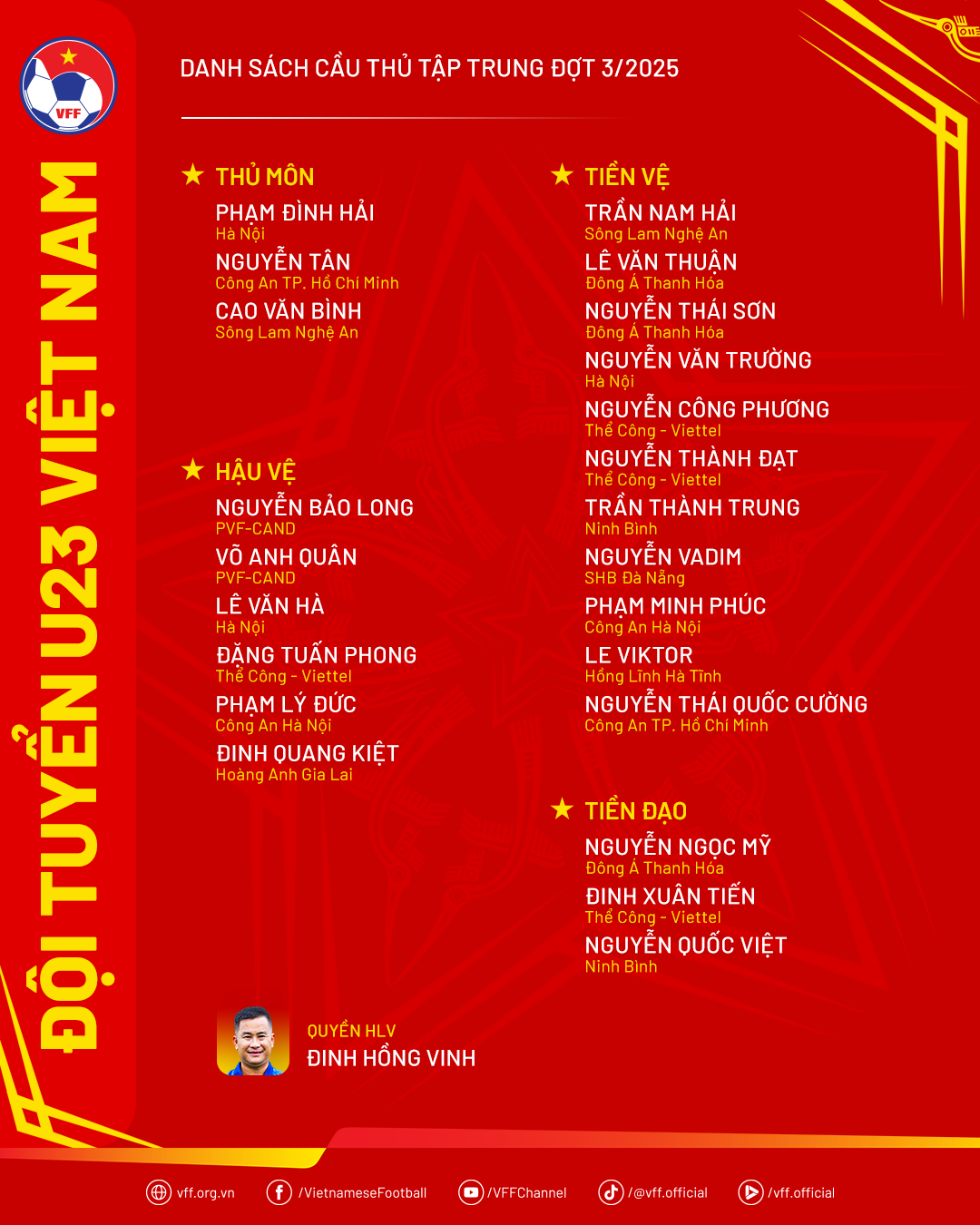 U23 Việt Nam bước vào tập luyện, HLV Đinh Hồng Vinh ấn tượng với tiềm năng của sao Việt kiều 1